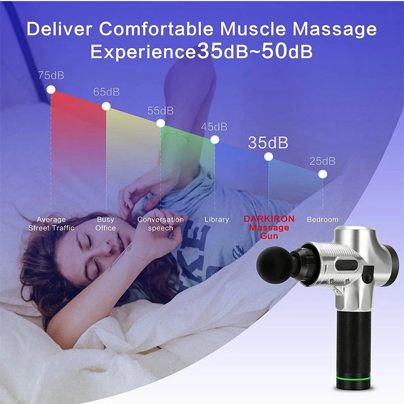 Syeosye Massage Gun Deep Muscle Massager