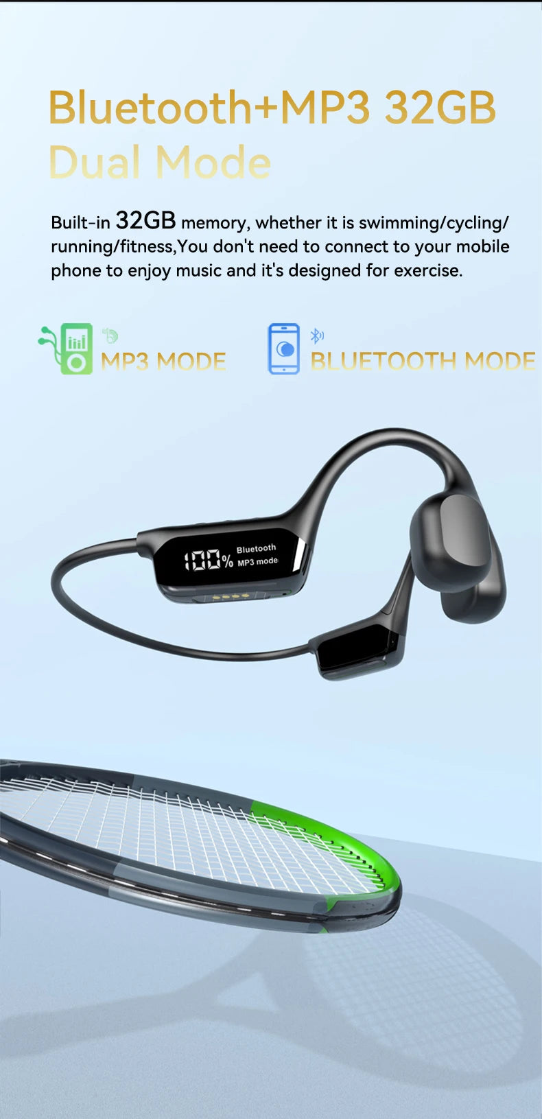 Upgrades Bluetooth 5.4 Bone Conduction Wireless Headphones