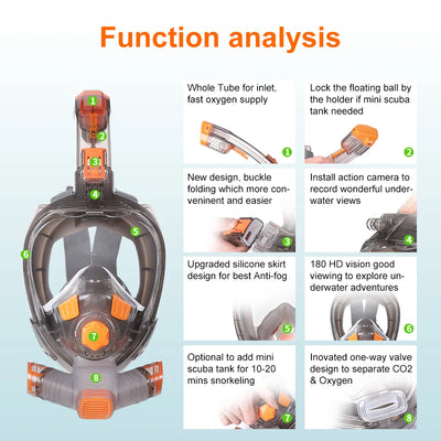 SMACO Swimming/Underwater Mask Snorkel Full Face Wide