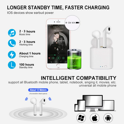 Turnado Wireless earbuds for apple Huawei Samsung